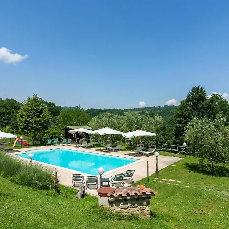 Gubbio Stay- The Countryside * Biscina