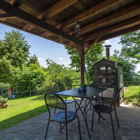 Gubbio Stay- The Countryside Дом отдыха