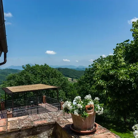 Дом отдыха Gubbio Stay- The Countryside Biscina