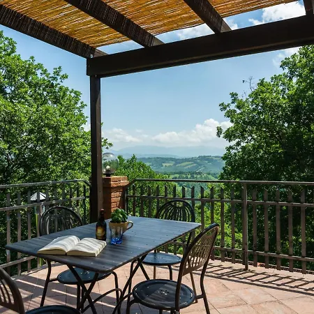 Gubbio Stay- The Countryside Biscina