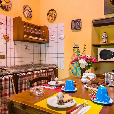 Gubbio Stay- The Countryside Holiday home