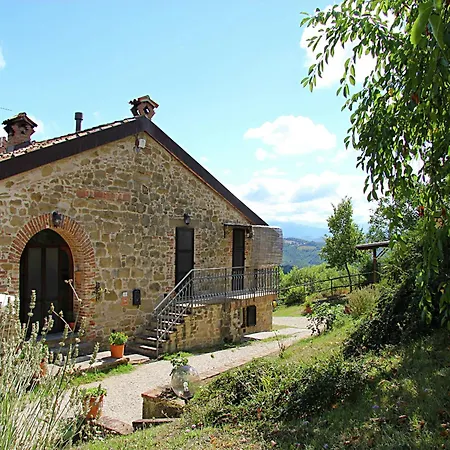 Gubbio Stay- The Countryside *