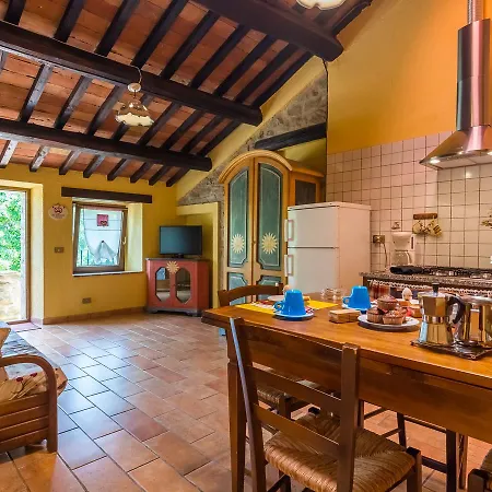 Дом отдыха Gubbio Stay- The Countryside Biscina