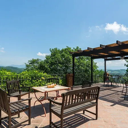 Gubbio Stay- The Countryside Holiday home Biscina