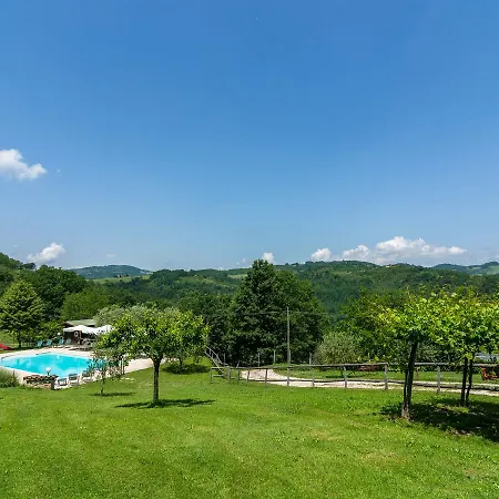 Gubbio Stay- The Countryside Biscina