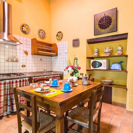 Gubbio Stay- The Countryside Holiday home